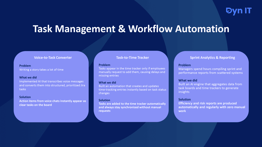 AI-Powered Analytics Platform