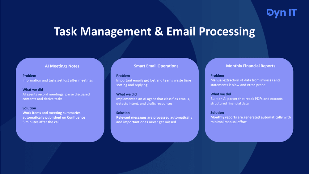 AI-Powered Analytics Platform